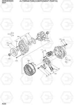 A220 ALTERNATOR(COMPONENT PARTS) 20D/25D/30D/33D-7E, Hyundai