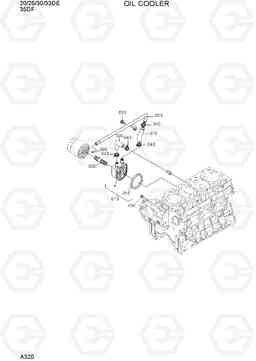 A320 OIL COOLER 20D/25D/30D/33D-7E, Hyundai