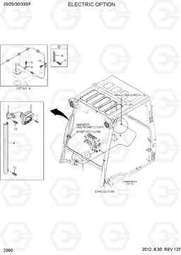 2060 ELECTRIC OPTION 20/25/30/33DF-7, Hyundai
