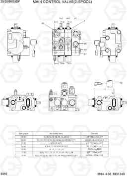 3310 MAIN CONTROL VALVE(2-SPOOL) 20/25/30/33DF-7, Hyundai