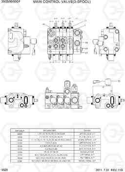 3320 MAIN CONTROL VALVE(3-SPOOL) 20/25/30/33DF-7, Hyundai