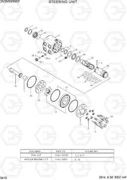 3410 STEERING UNIT 20/25/30/33DF-7, Hyundai