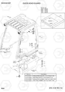 6040 OVER HEAD GUARD 20/25/30/33DF-7, Hyundai