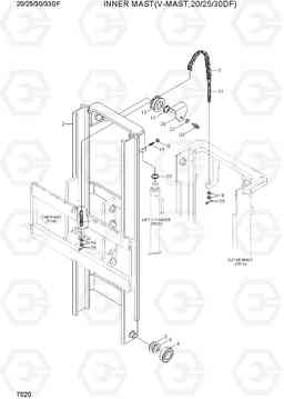 7020 INNER MAST(V-MAST, 20/25/30DF) 20/25/30/33DF-7, Hyundai