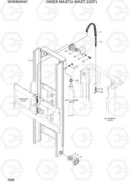 7025 INNER MAST(V-MAST, 33DF) 20/25/30/33DF-7, Hyundai