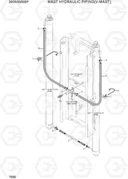 7030 MAST HYDRAULIC PIPING(V-MAST) 20/25/30/33DF-7, Hyundai