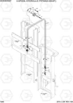 7060 3-SPOOL HYDRAULIC PIPING(V-MAST) 20/25/30/33DF-7, Hyundai