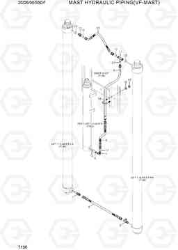 7130 MAST HYDRAULIC PIPING(VF-MAST) 20/25/30/33DF-7, Hyundai