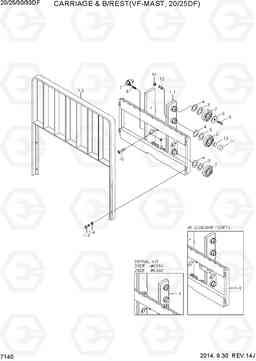 7140 CARR & BKR(VF-MAST, 20/25DF) 20/25/30/33DF-7, Hyundai