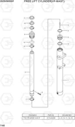 7160 FREE LIFT CYLINDER(VF-MAST) 20/25/30/33DF-7, Hyundai