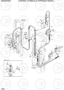 7180 4-SPOOL HYDRAULIC PIPING(VF-MAST) 20/25/30/33DF-7, Hyundai