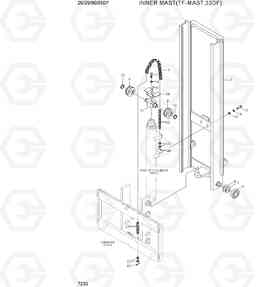 7235 INNER MAST(TF-MAST, 33D-7F) 20/25/30/33DF-7, Hyundai