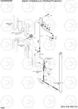 7240 MAST HYDRAULIC PIPING(TF-MAST) 20/25/30/33DF-7, Hyundai