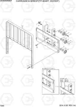 7250 CARR & BKR(TF-MAST, 20/25DF) 20/25/30/33DF-7, Hyundai