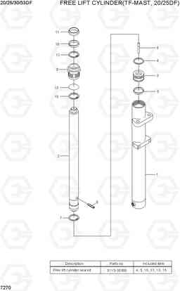 7270 FREE LIFT CYLINDER(TF-MAST,20/25DF) 20/25/30/33DF-7, Hyundai