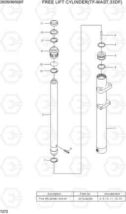 7272 FREE LIFT CYLINDER(TF-MAST,33DF) 20/25/30/33DF-7, Hyundai