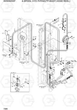 7300 4-SPOOL HYD PIPING(TF-MAST,HOSE REEL) 20/25/30/33DF-7, Hyundai