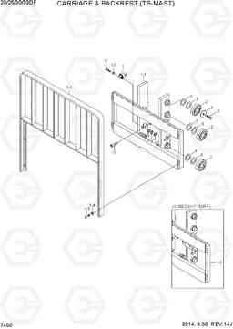 7450 CARRIAGE & BACKREST(TS-MAST) 20/25/30/33DF-7, Hyundai