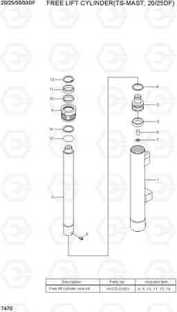 7470 FREE LIFT CYLINDER(TS-MAST,20/25DF ) 20/25/30/33DF-7, Hyundai