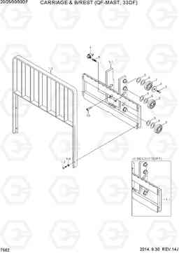 7562 CARRIAGE & BACKREST(QF-MAST, 33DF) 20/25/30/33DF-7, Hyundai