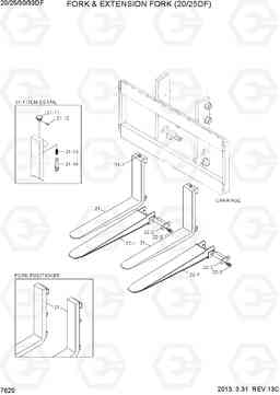 7620 FORK & EXTENSION FORK (20/25DF) 20/25/30/33DF-7, Hyundai