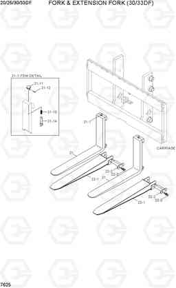 7625 FORK & EXTENSION FORK (30/33DF) 20/25/30/33DF-7, Hyundai