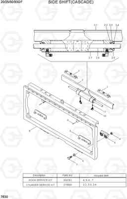 7630 SIDE SHIFT (CASCADE) 20/25/30/33DF-7, Hyundai