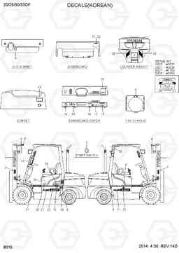 8015 DECAL(KOREAN) 20/25/30/33DF-7, Hyundai