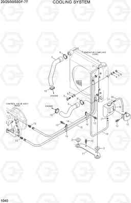 1040 COOLING SYSTEM 20/25/30/33DF-7T, Hyundai