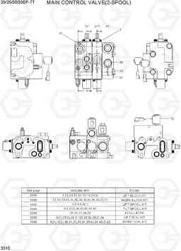 3310 MAIN CONTROL VALVE (2-SPOOL) 20/25/30/33DF-7T, Hyundai