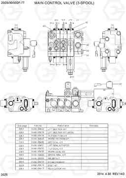 3325 MAIN CONTROL VALVE (3-SPOOL,30/33DT) 20/25/30/33DF-7T, Hyundai