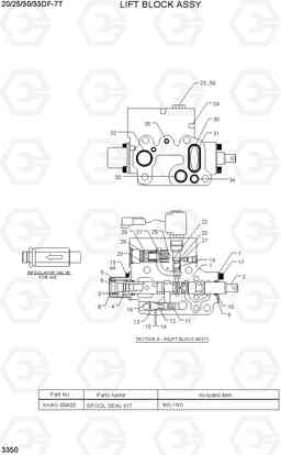 3350 LIFT BLOCK ASSY 20/25/30/33DF-7T, Hyundai