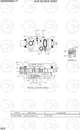 3370 AUX BLOCK ASSY 20/25/30/33DF-7T, Hyundai