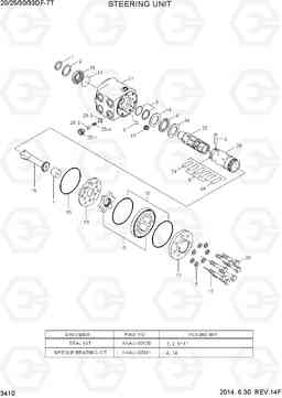 3410 STEERING UNIT 20/25/30/33DF-7T, Hyundai