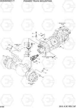 4100 POWER TRAIN MOUNTING 20/25/30/33DF-7T, Hyundai