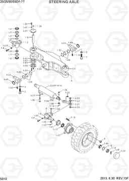 5010 STEERING AXLE 20/25/30/33DF-7T, Hyundai