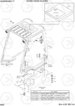 6040 OVER HEAD GUARD 20/25/30/33DF-7T, Hyundai