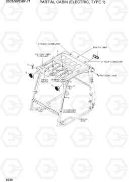 6230 PARTIAL CABIN (ELECTRIC,TYPE 1) 20/25/30/33DF-7T, Hyundai