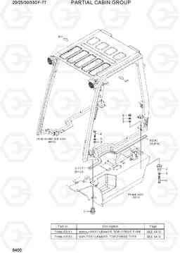 6400 PARTIAL CABIN GROUP 20/25/30/33DF-7T, Hyundai