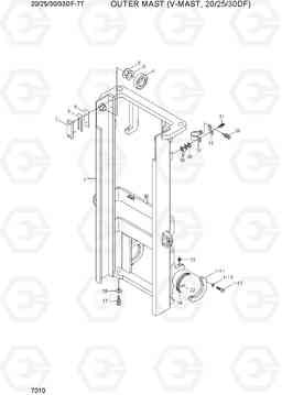 7010 OUTER MAST (V-MAST, 20/25/30DF) 20/25/30/33DF-7T, Hyundai