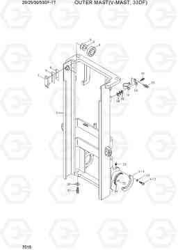 7015 OUTER MAST (V-MAST, 33DF) 20/25/30/33DF-7T, Hyundai