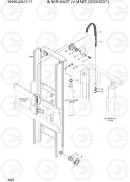 7020 INNER MAST (V-MAST, 20/25/30DF) 20/25/30/33DF-7T, Hyundai