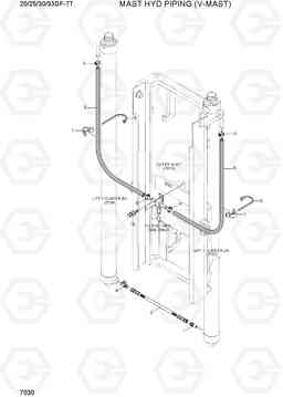 7030 MAST HYD PIPING (V-MAST) 20/25/30/33DF-7T, Hyundai