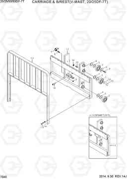 7040 CARRIAGE & B/REST (V-MAST, 20/25DF) 20/25/30/33DF-7T, Hyundai
