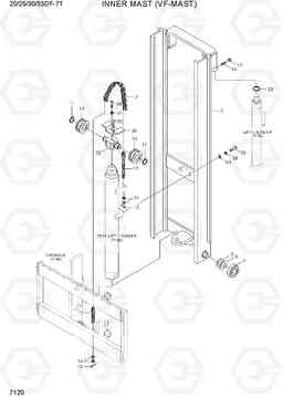 7120 INNER MAST (VF-MAST) 20/25/30/33DF-7T, Hyundai