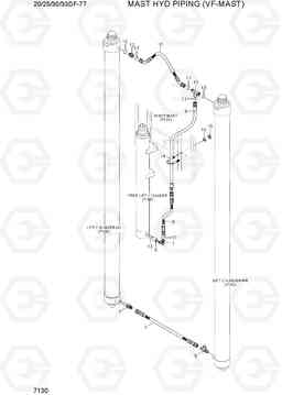 7130 MAST HYD PIPING (VF-MAST) 20/25/30/33DF-7T, Hyundai