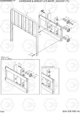 7141 CARRIAGE & B/REST (VF-MAST, 30/33DF) 20/25/30/33DF-7T, Hyundai