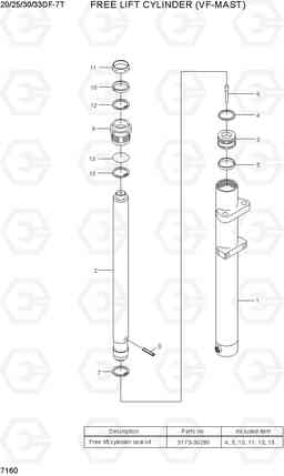 7160 FREE LIFT CYLINDER (VF-MAST) 20/25/30/33DF-7T, Hyundai