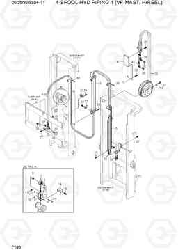 7180 4-SPOOL HYD PIPING 1 (VF-MAST, H/REEL) 20/25/30/33DF-7T, Hyundai