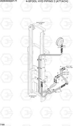 7181 4-SPOOL HYD PIPING 2 (VF-MAST ,H/REEL) 20/25/30/33DF-7T, Hyundai